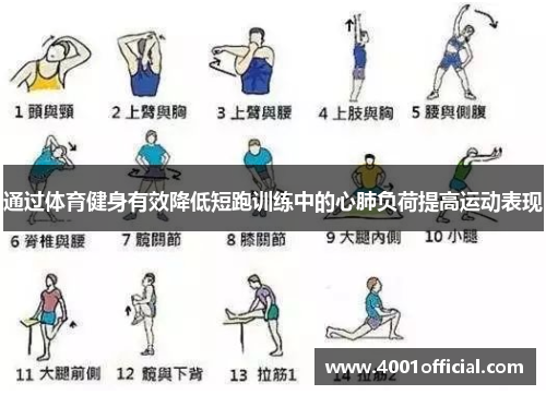 通过体育健身有效降低短跑训练中的心肺负荷提高运动表现
